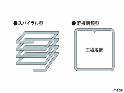 配筋方法｜蘆花公園ザ・レジデンス