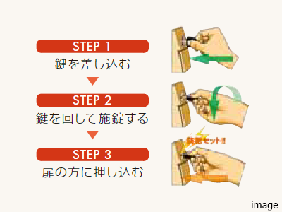 警備信号錠｜蘆花公園ザ・レジデンス